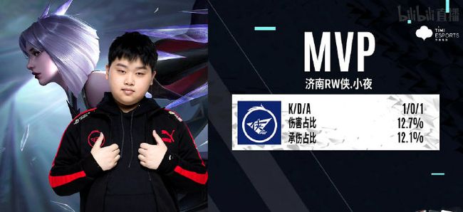 总的来说 总的来说
